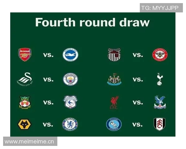 英超球队实力划分：顶级豪门与中游球队对比