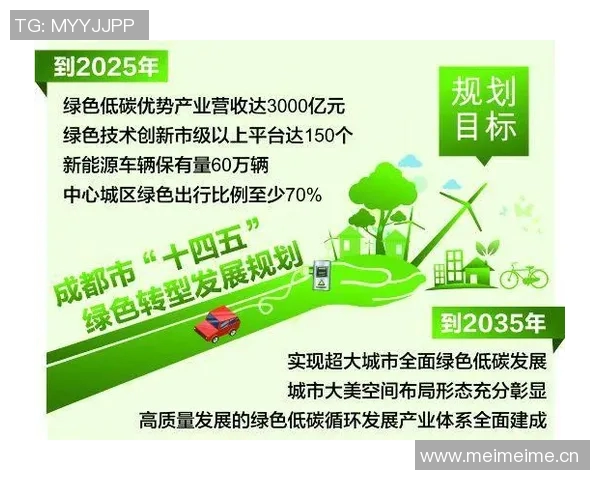 以绿色发展为核心推动可持续经济转型探索环境保护与社会发展的和谐路径 以绿色发展为核心推动可持续经济转型探索环境保护与社会发展的和谐路径